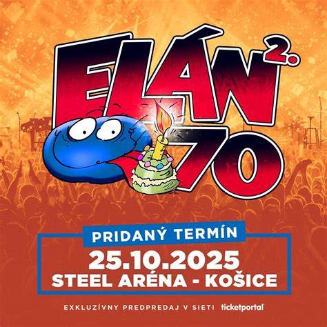 Mapa s pěti prodejnami Elán car v Praze