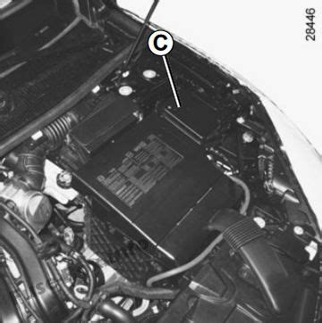 Schéma rozložení klapek a ofuků v palubní desce Renault Megane