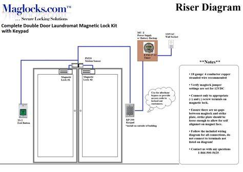 schematic layout of door wiring