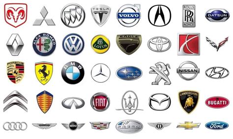 Infografika: Význam log automobilových značek