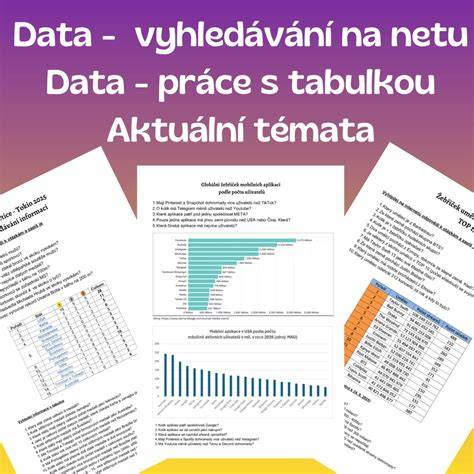 Grafika s viskozitní tabulkou olejů