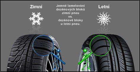 letni pneumatiky vs zimni porovnani