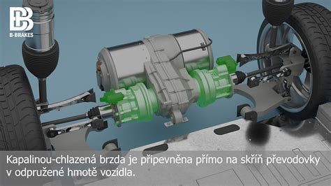 vizualizace konfigurování kol na vozidle
