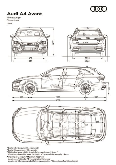přehled rozměrů pneumatik audi a4 avant