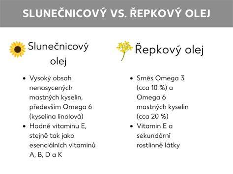 informační grafika o výměně oleje a hladině