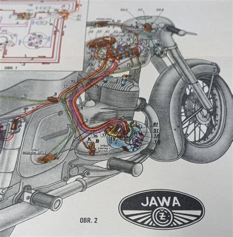 Schéma převodovky motocyklu Jawa ČZ 150