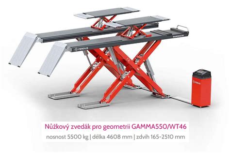 infografika o typech nůžkových zvedáků