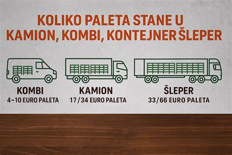 kombi zavazadelník eu paleta