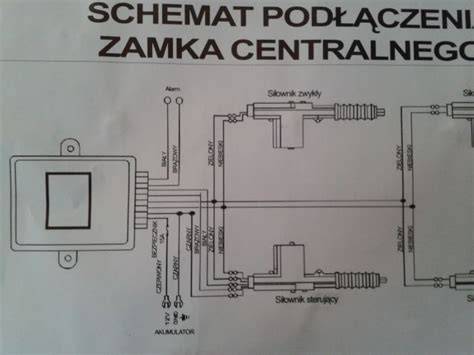 centrální zamykání citroën schéma zapojení