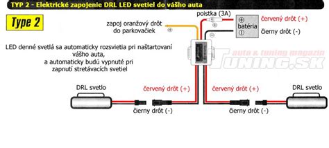 Denni sviceni montaz predesilnik