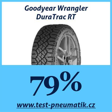 Porovnání terénních pneumatik Wrangler AT Adventure a Duratrac