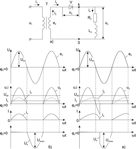 diagram usměrňovače pro alternátor