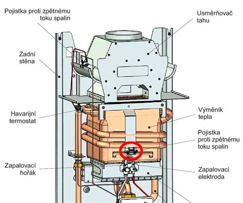 Infografika: znázornění toku spalin a vlivu kolena na tlakové vlny