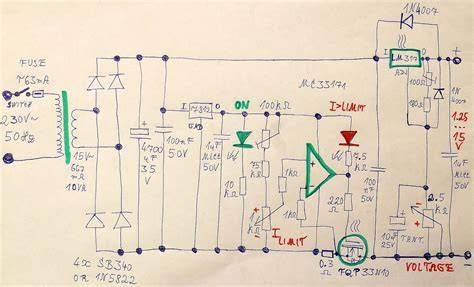 diagram predvstřiku a otáček