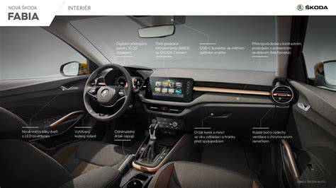 infografika - Škoda Fabia 3 kombi 1.0 TSI uspořádání prostoru