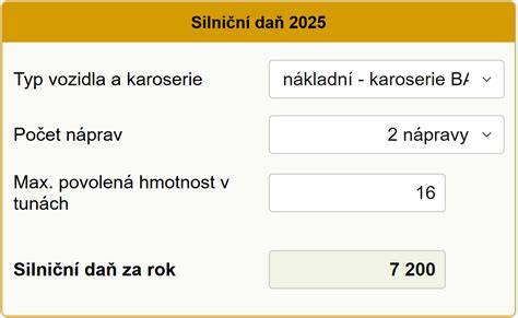 Infografika: průběh silniční daně pro autobazar