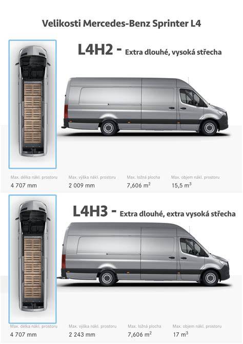 Infografika objemu a rozměrů nákladového prostoru Nemo