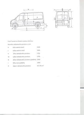 Infografika: Schéma zavěšení Ford Transit a rozměry pružin