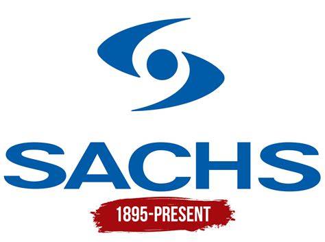 Logo značek LESJÖFORS a SACHS
