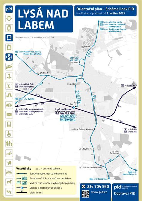 grafická mapa lokací STK Lysá nad Labem