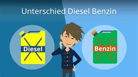 Infografika: porovnání spotřeby diesel vs. benzin