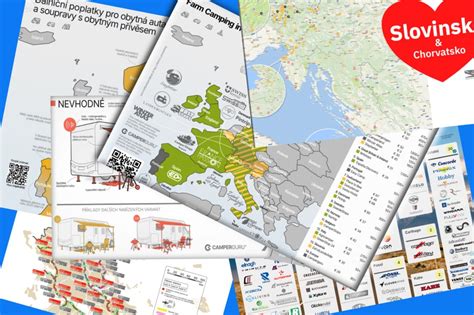 infografika: evropské mýto a kategorie vozidel