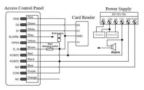 schematic diagram of card reader and switch