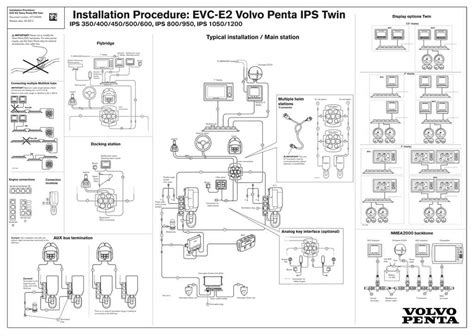 palivove cerpadlo Volvo Penta diagram