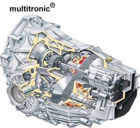 Infografika: Schéma převodovky Multitronic VL300 s popisem jednotlivých prvků