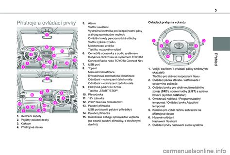 Infografika: 9 airbagů a bezpečnostní prvky Corolla Verso