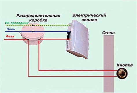 Schéma zapojení CD mechaniky a napájení