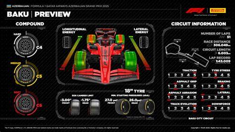 GP Black design infografika: srovnání délek koncovky a vložky výfuku