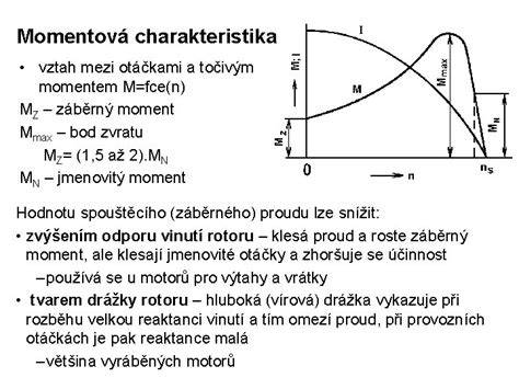 Infografika: Vztah mezi převodovým poměrem, otáčkami a točivým momentem