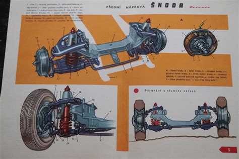 Schéma přední nápravy Opel Agila s vyznačenými místy pro silentbloky.