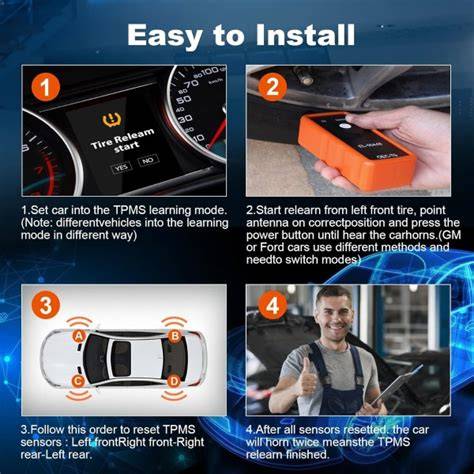 Infografika: TPMS fungování a postup resetování