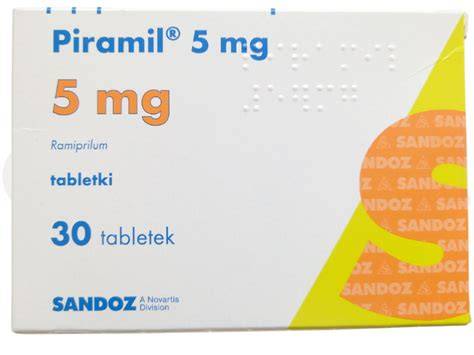 Infografika: Přehled doporučeného dávkování a monitorování během léčby Piramil Combi Neo