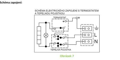 Schéma rodičovského ovládání a zabezpečení vozítka