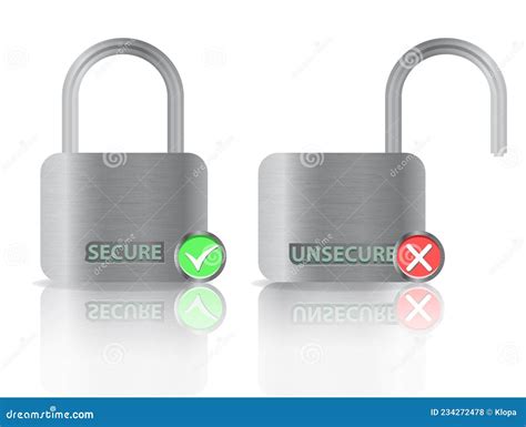 Obrázek: Ukázka zablokovaného displeje SECURITE LOCKED