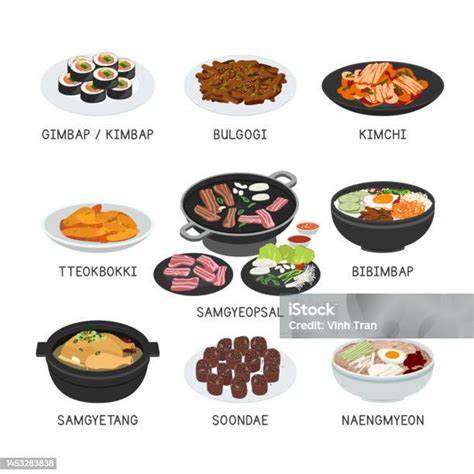 Ilustrace různých druhů jídel z asijské kuchyně a pizzy.