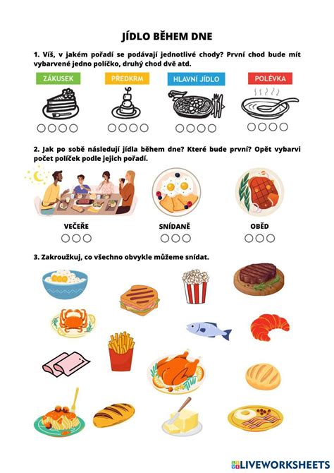 Infografika zobrazující pořadí nejoblíbenějších jídel.