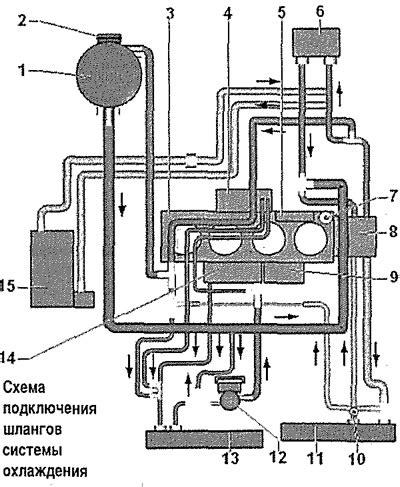 Schéma rozvodového systému 1.2 TSI EA211/EA111