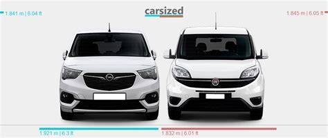 Infografika: Srovnání délky a objemu zavazadel Opel Combo vs. Berlingo/Partner
