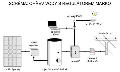 Schéma zapojení fotovoltaického ohřevu vody s MPPT regulátorem a dvěma bojlery