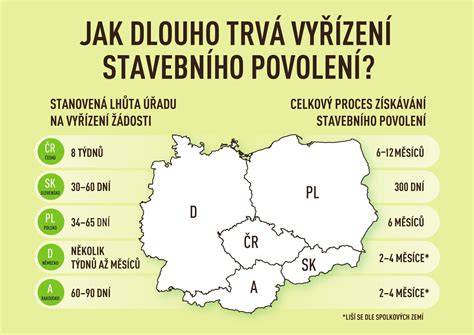 Infografika: Porovnání kapacity zavazadel v segmenu vhodných kombi