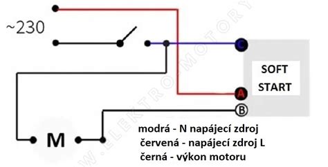 Schéma motoru s vyznačeným obtokovým kanálem a volnoběžným ventilem