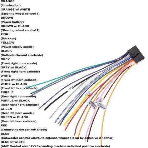 Diagram: Jak funguje bežný 2DIN modul Toyota s externími konektory
