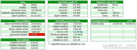 Infografika: Jak počítat průměrnou spotřebu paliva a co ovlivňuje její čísla