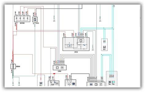 Infografika: Diagram zapojení ECU a senzorů