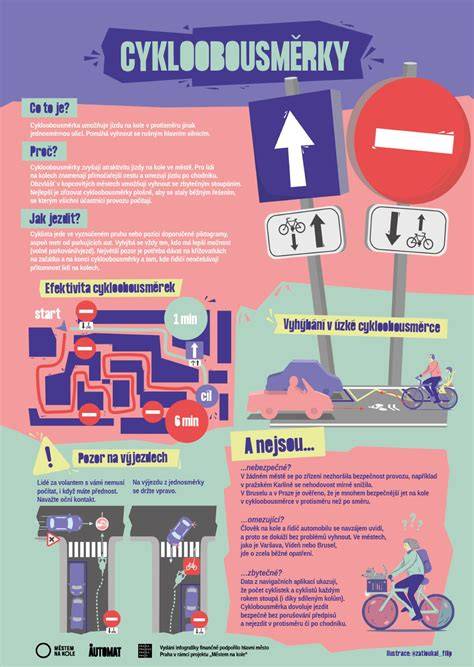 Infografika: Princip hákového dezénu Eskimo HP2 a jeho vliv na trakci na sněhu a ledu