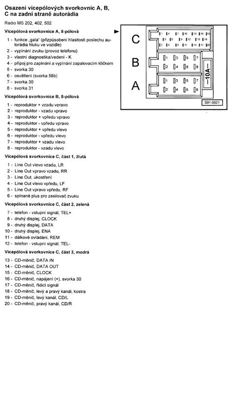 Schéma zapojení autorádia ve vozidle Škoda